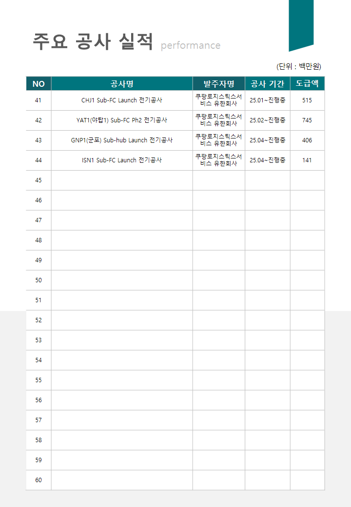 (주)대광전기__